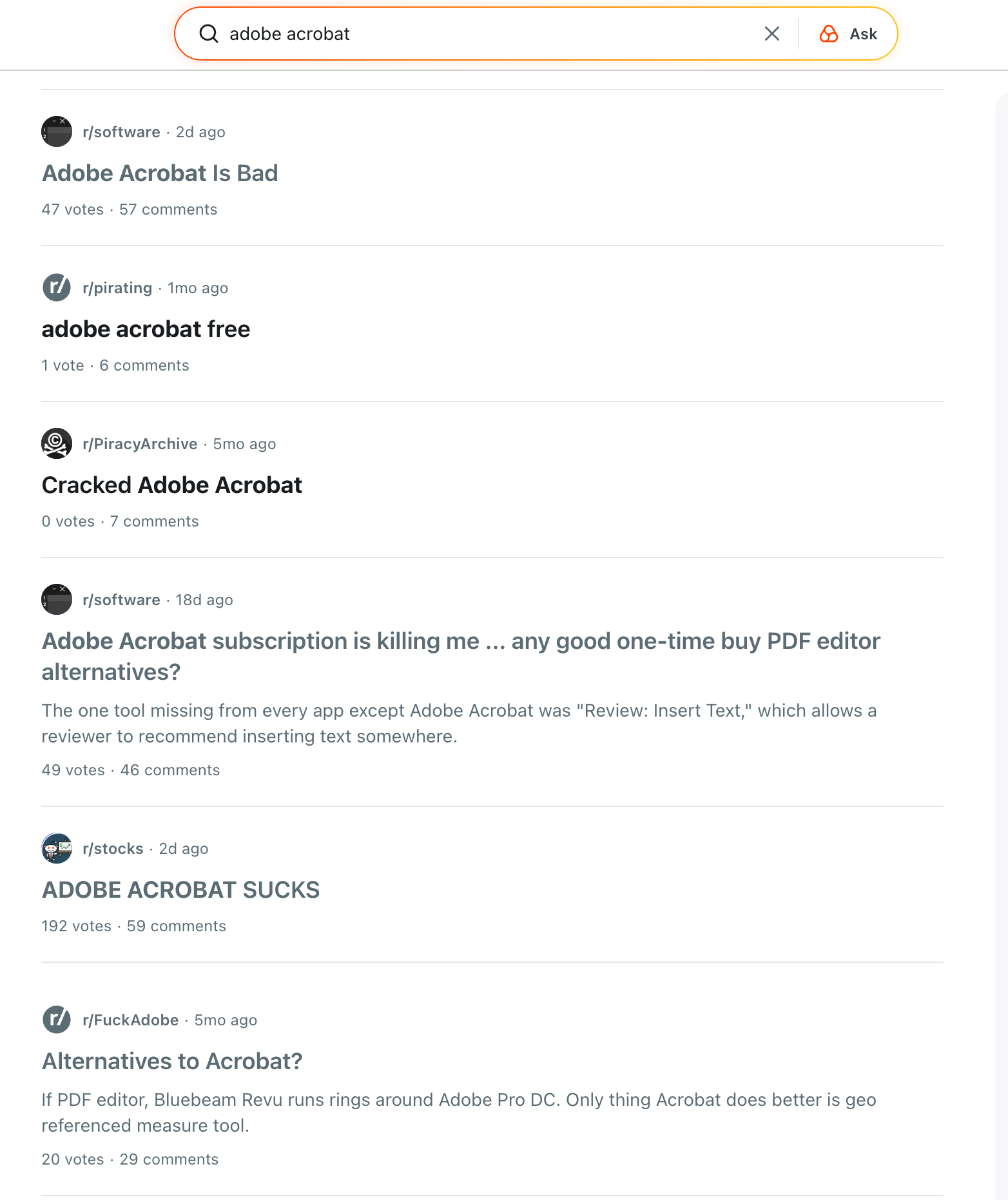 Adobe communoty on Reddit